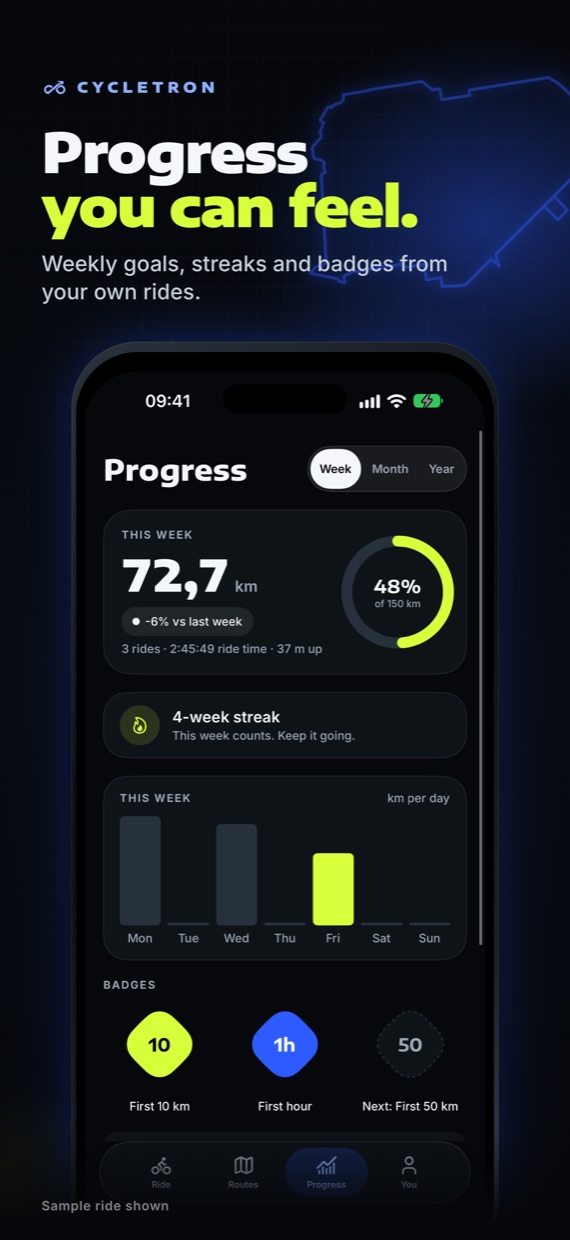 Progress you can feel: weekly goal ring, streak and badges.