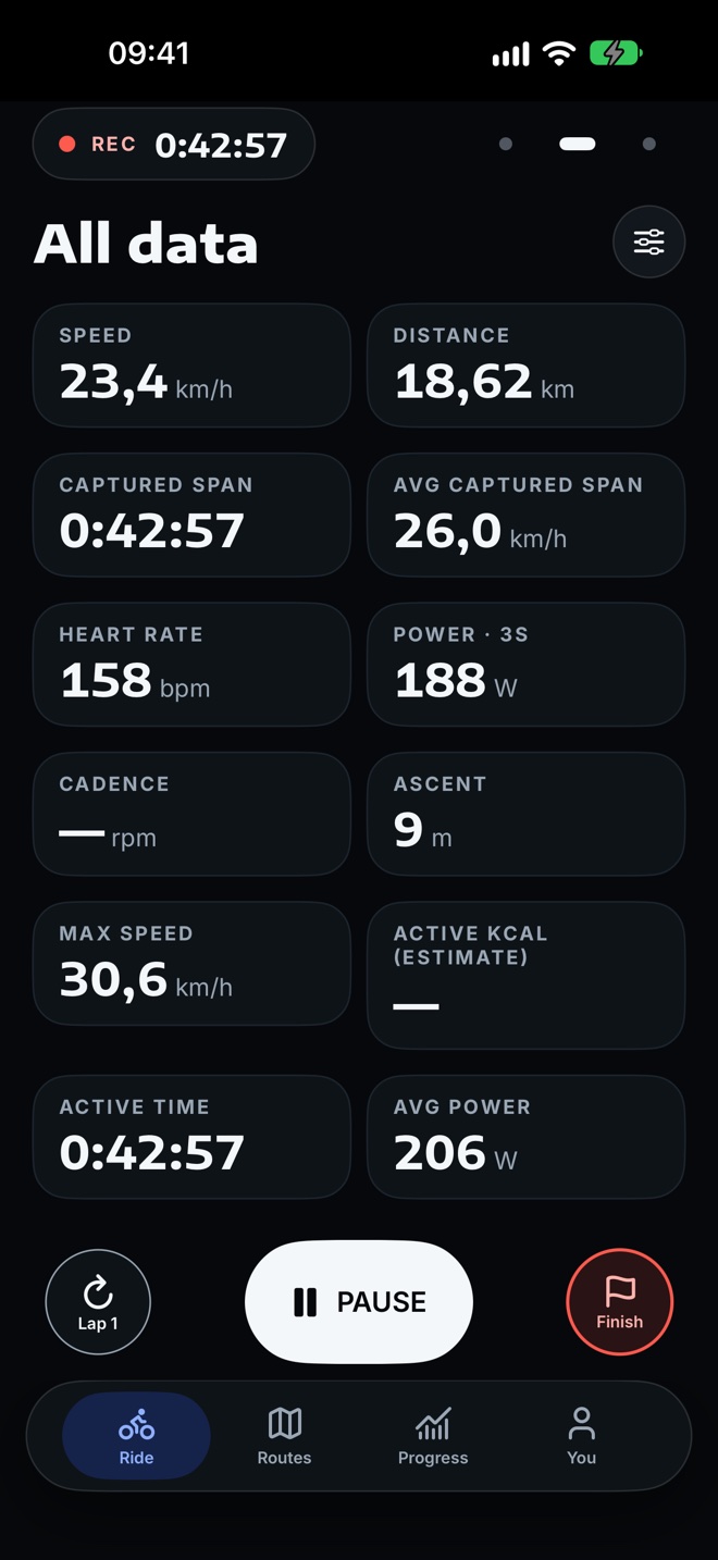 CycleTron all data page with twelve live fields.